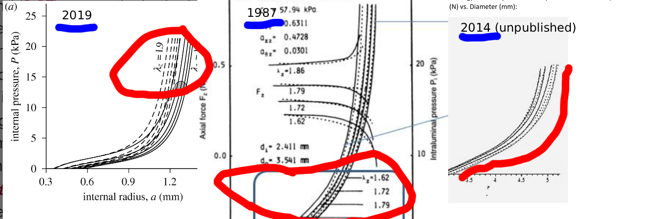 Sorry, no caption provided by author